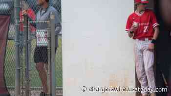 Ex-Chargers QB Philip Rivers makes head coaching debut - Chargers Wire