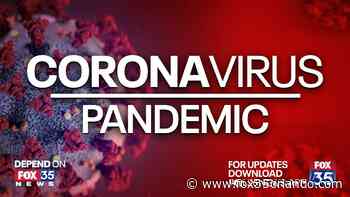 Florida adds 2,069 new coronavirus cases, 11 resident deaths - FOX 35 Orlando