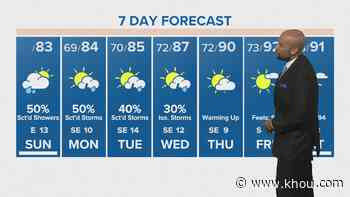 Houston forecast: Isolated showers and thunderstorms Sunday - KHOU.com
