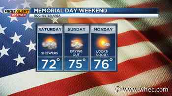 First Alert Weather: Pleasant Monday with warmth and humidity surging back Tuesday