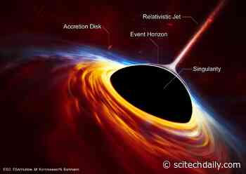 Not All Theories Can Explain the Gargantuan Black Hole M87*