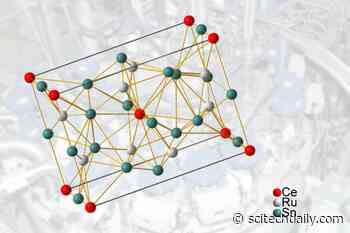 New Quantum Material Discovered – With Surprising Properties