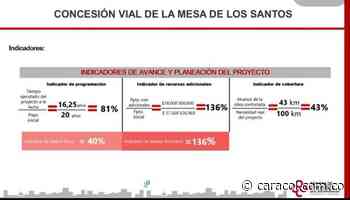 Ya casi termina concesión y vía a la Mesa no lleva ni la mitad pavimentada - Caracol Radio