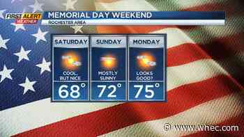 First Alert Weather: Warmer &amp; more humid air returns