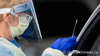 103 new COVID-19 cases in Sask.; 229 additional recoveries