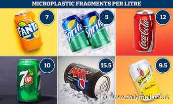 Food Unwrapped: How much plastic is in YOUR fizzy drinks - Daily Mail