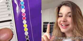 TikTok Has Finally Explained What Those Coloured Circles On Food Packaging Are For - Delish.com