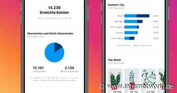 Instagram bringt Insights für Reels und Live