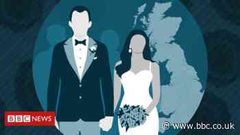 What are the rules for weddings and can I hold a reception?