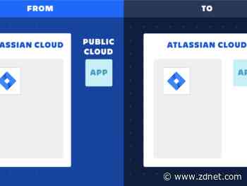 Atlassian launches Forge, a new cloud app development platform