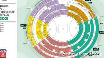 Covid 19 coronavirus: Melbourne outbreak: Positive case game at MCG - New Zealand Herald