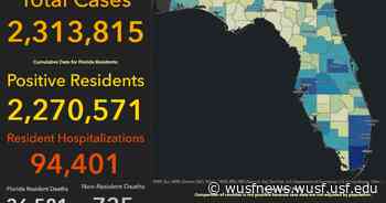 Florida Reports 1824 New Coronavirus Cases, 81 Deaths - WUSF News