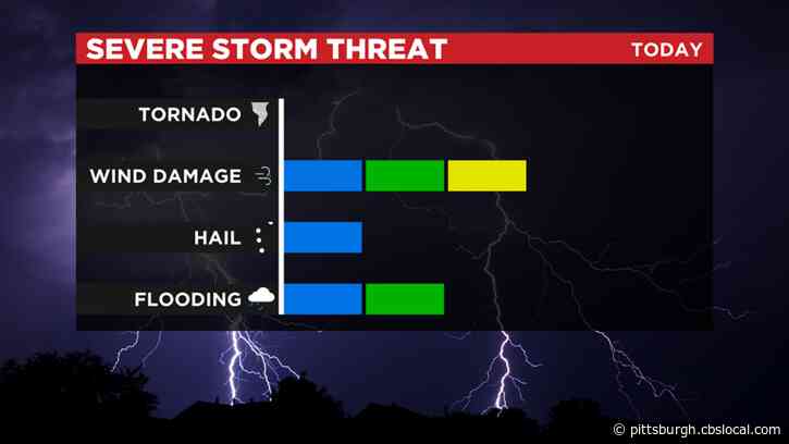 Pittsburgh Weather: Severe Afternoon Storms Expected On Wednesday