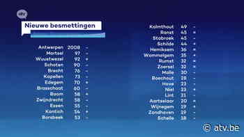 Pak minder besmettingen in Brasschaat en Boechout - ATV