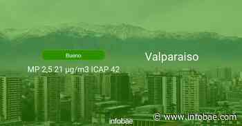 Calidad del aire en Valparaiso de hoy 25 de mayo de 2021 - Condición del aire ICAP - infobae