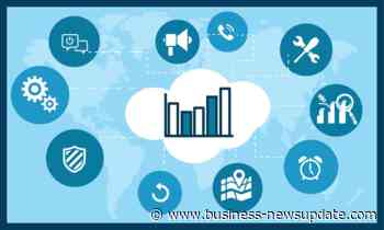 Social Work Case Management Software Industry Market Size and Share 2020 | Globa - Business-newsupdate.com