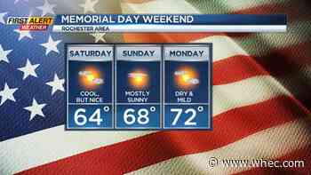First Alert Weather: Storms replaced by cooler air tonight