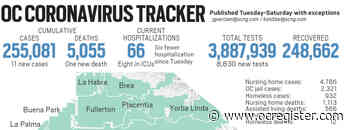 Coronavirus: Orange County reported 11 new cases and one new death as of May 26 - OCRegister