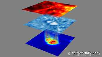 Scientists Catch Exciting Magnetic Waves in Action in the Sun’s Photosphere