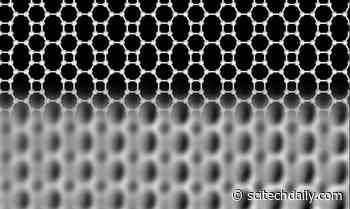 Not Graphene: New Type of Atomically Thin Carbon Material Discovered