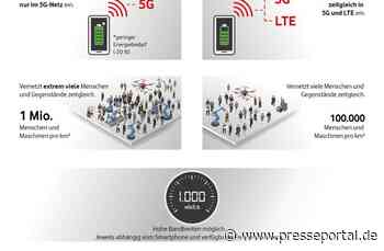 Kreis Ludwigslust-Parchim: Erstes 5G-Kernnetz für Echtzeit im Mobilfunk - Presseportal.de