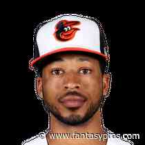 Dillon Tate (hamstring) to return on Thursday - FantasyPros