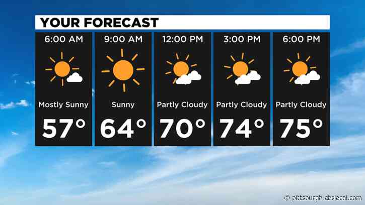 Pittsburgh Weather: Thursday Looking Dry And Sunny Before Rain Chances Return