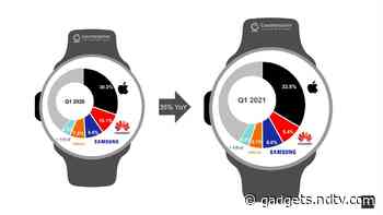 Apple Solidifies Its Lead as Global Smartwatch Market Grows 35 Percent YoY in Q1 2021: Counterpoint