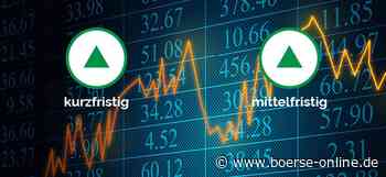 Dow Jones-Chartanalyse: Solange er oben bleibtâ€¦