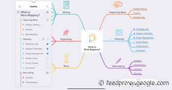 MindNode for iPad and iPhone gets new outline features to improve your visual brainstorms