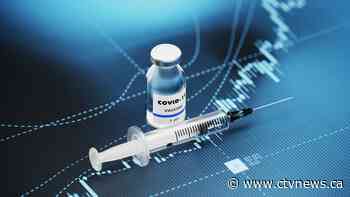 At current rates, when will most Canadians be fully vaccinated against COVID-19?