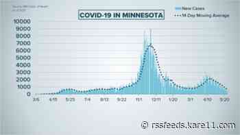 Live updates: Minnesota moves past 600,000 COVID cases