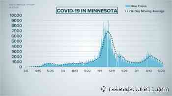 Live updates: New COVID-19 cases remain under 500 for Minnesota