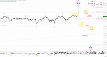Elliott Wellen Analyse: DAX regungslos auf hohen Niveau