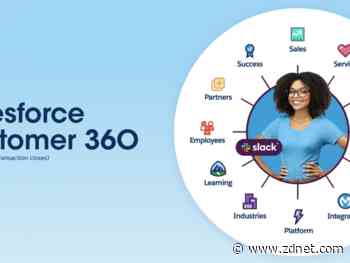 Salesforce delivers strong Q1, sees strong demand across all products, ups outlook