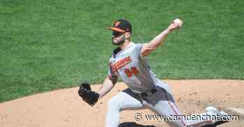Wildness continues to plague the Orioles’ Tanner Scott - Camden Chat