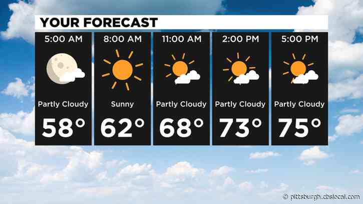 Pittsburgh Weather: Below Average Temperatures And Rain For Memorial Day Weekend