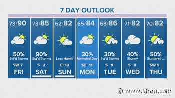 Houston forecast: Rain Friday, Saturday before cool front moves in - KHOU.com
