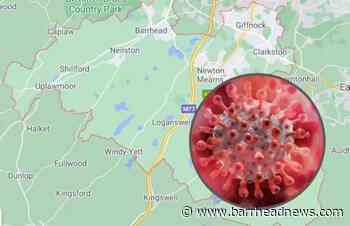 East Renfrewshire to remain in Level 2 of Covid restrictions - Barrhead News