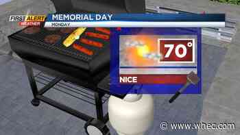 First Alert Weather: Cloudy start, peaks of sunshine to start the holiday weekend