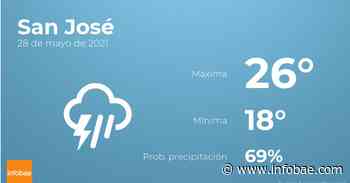 Previsión meteorológica: El tiempo hoy en San José, 28 de mayo - Infobae.com
