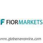 Global Medical Clothing Market Is Expected to Reach USD 675.56 Million by 2028 - GlobeNewswire