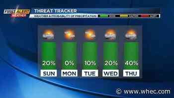First Alert Weather: Sun will return Monday