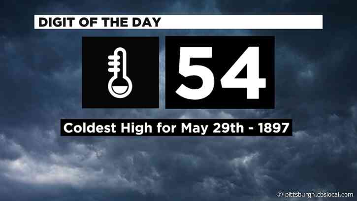 Pittsburgh Weather: Cool Conditions Continue, Warmup On The Way