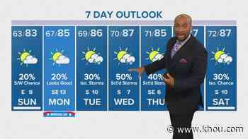 Houston forecast: Gorgeous Sunday ahead with lower humidity - KHOU.com