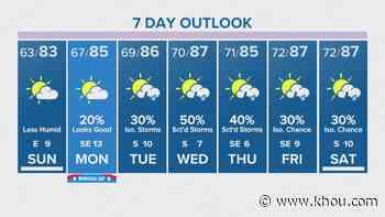 Houston forecast: Cool temps, lower humidity Sunday - KHOU.com