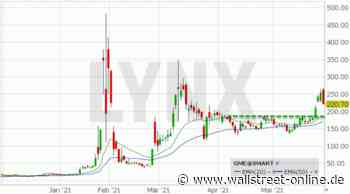 LYNX: Gamestop: Wie weit kann dieser Anstieg noch gehen?
