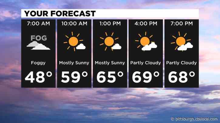 Pittsburgh Weather: Memorial Day Monday
