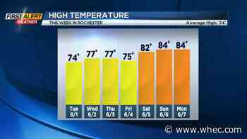 First Alert Weather: Sunny and pleasant Memorial Day with a slow warm-up this week