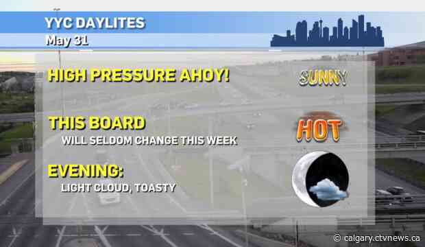 Well above seasonal straight through the five-day forecast